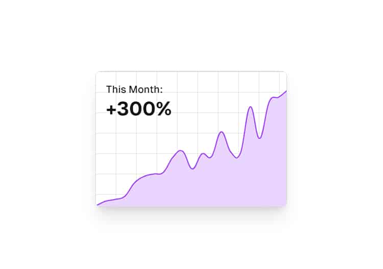 Animated SVG Chart